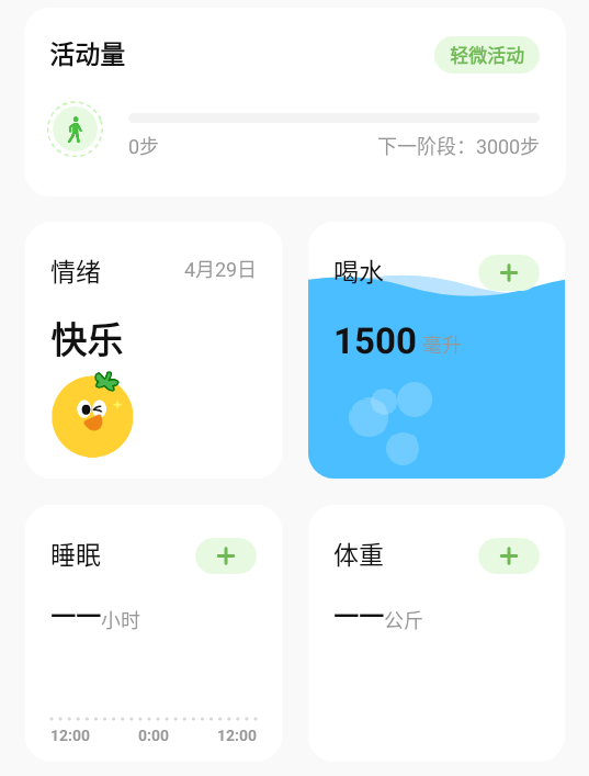 MeGrow
