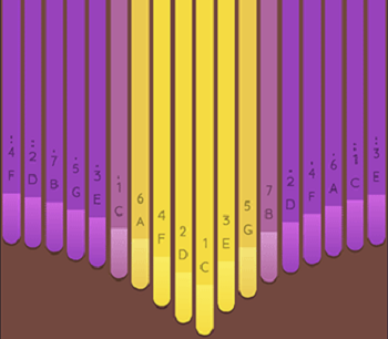 keylimbaSĴָ2025