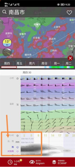 windycomܛ