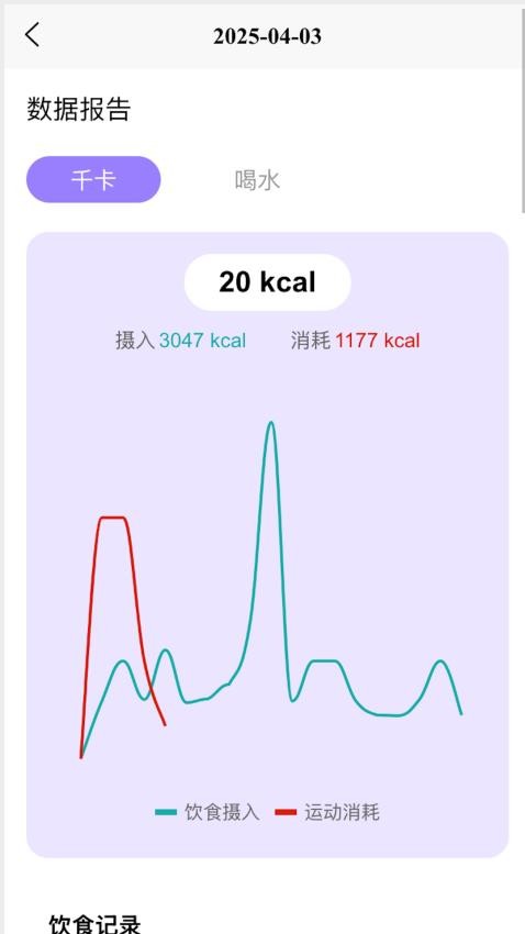 ׃app؈D