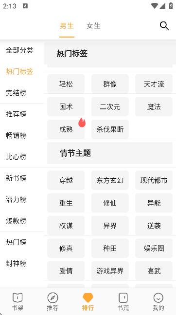 PͤM(fi)xСfAPP؈D