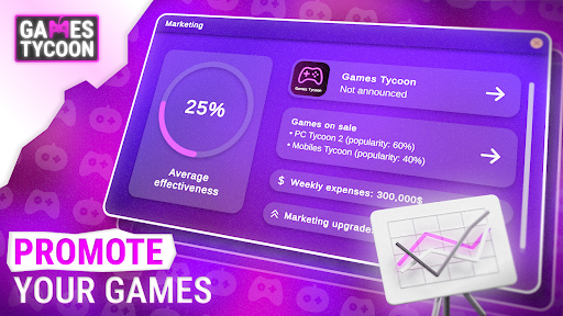 ΑI(y)(Games Tycoon)؈D