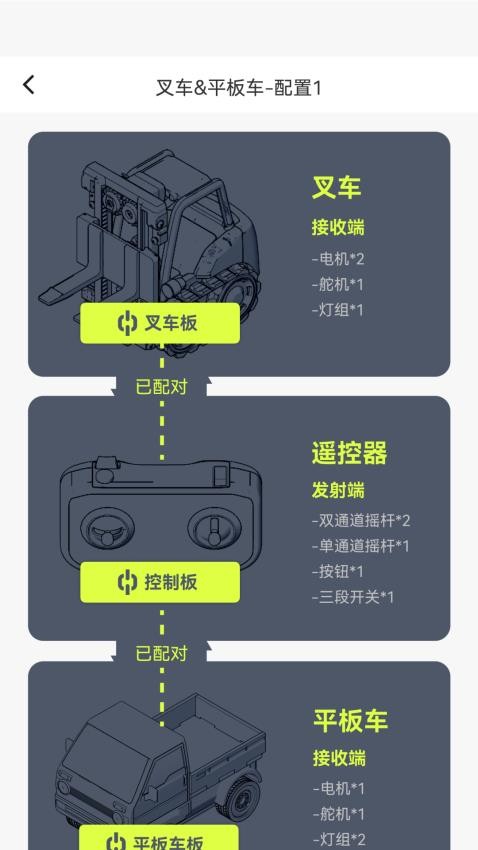 CyberBrick؈D