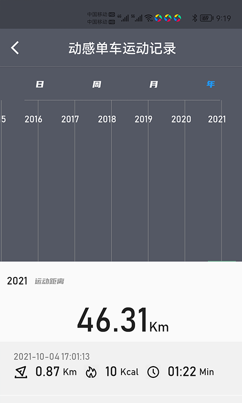 Ʉӽapp؈D