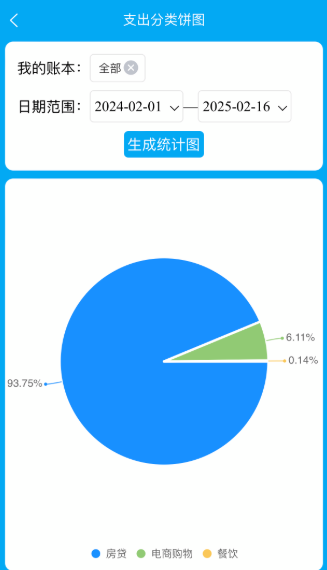 ؔ(ci)ӛ~app؈D