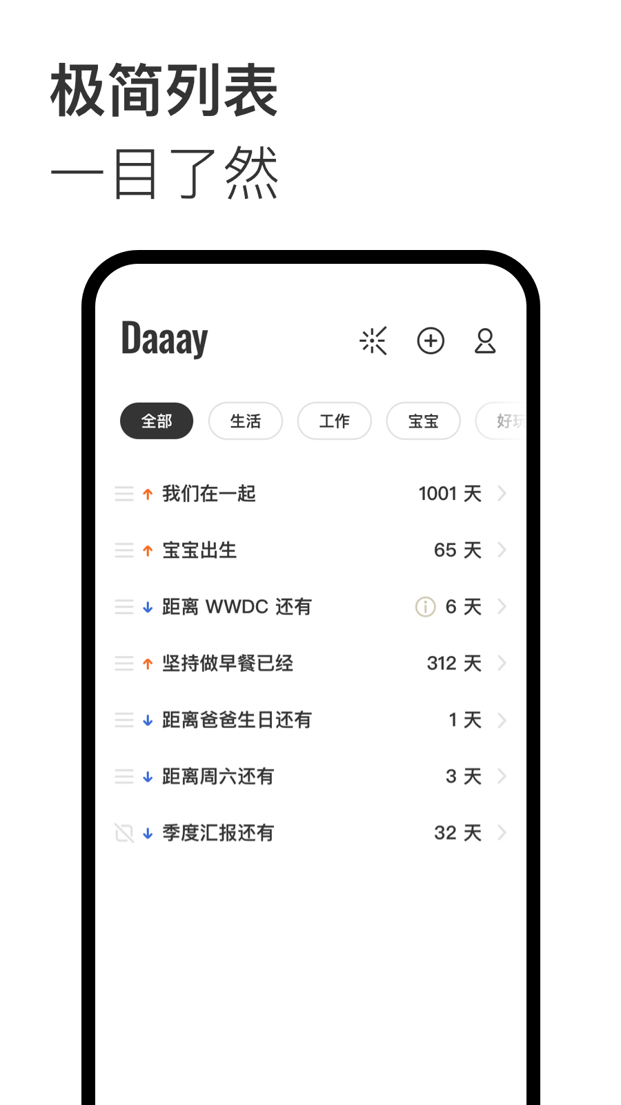 Daaayܛ؈D