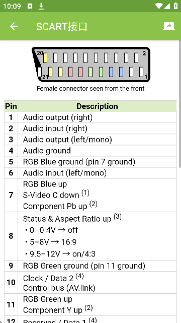 Electrodoc Pro֙C(j)ܛİ؈D