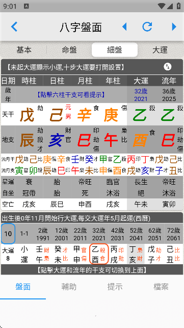 ՓP