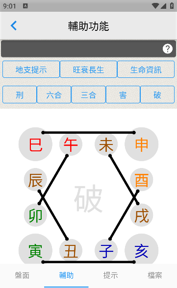 ՓP