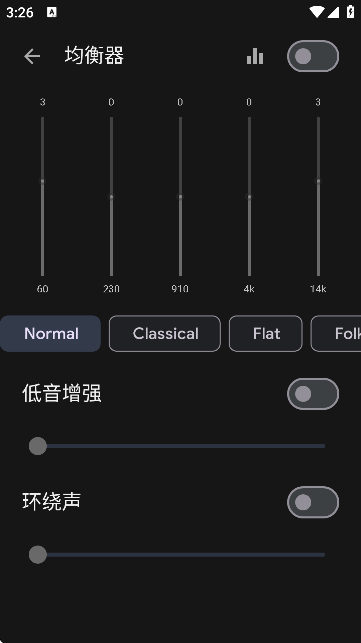 Oto Musicٷ