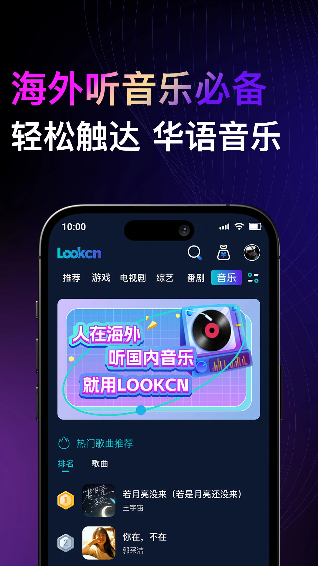 Lookcnٷ