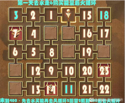 sҫʹ屶