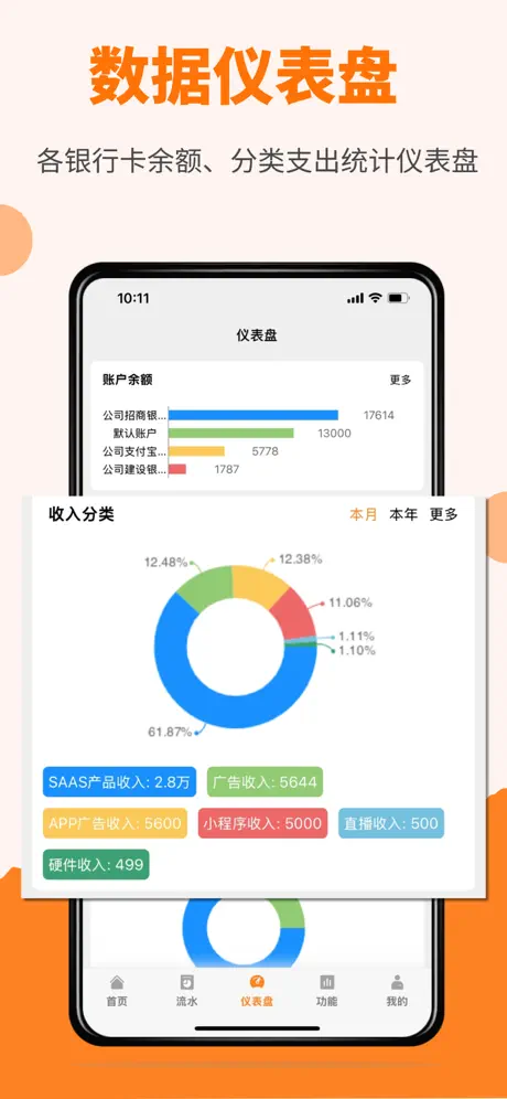 ӛ~ͨapp
