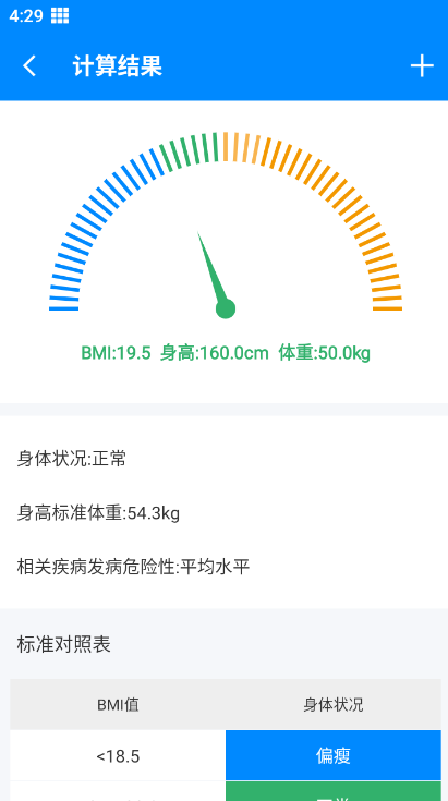BMIӋ