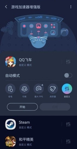 Α