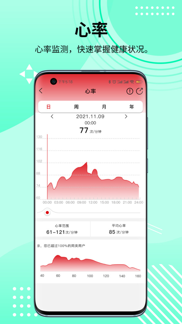 hdfitpro截图