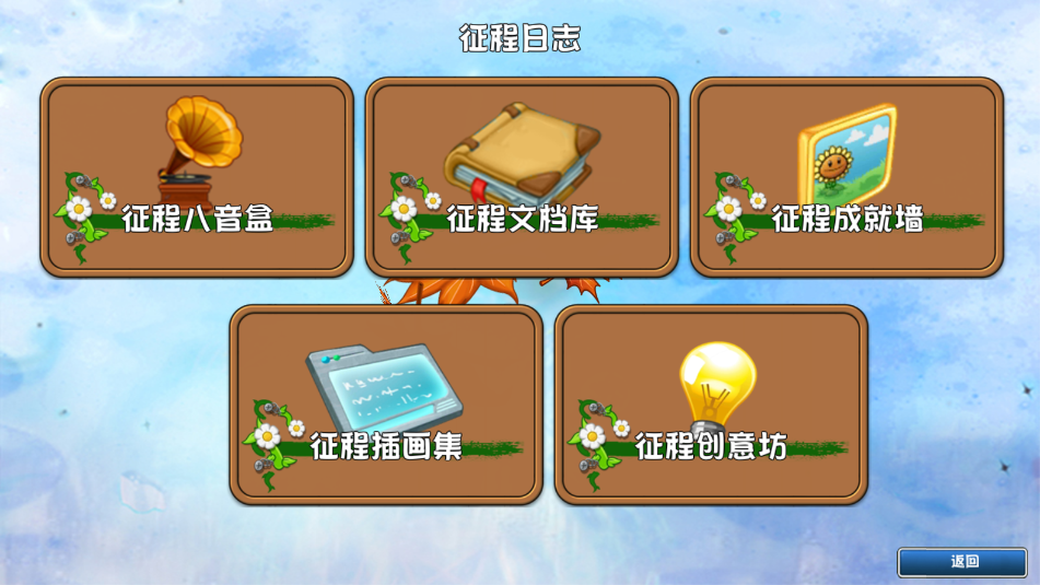ֲ(zhn)ʬghtr汾Perfect Voyage؈D