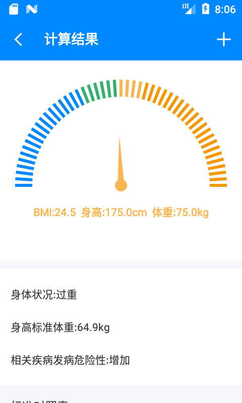 BMIӋٷ؈D
