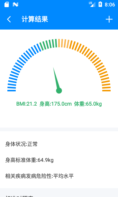 BMIӋٷ؈D