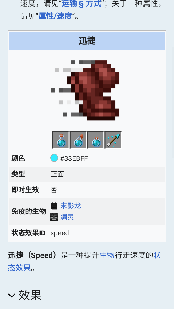 Minecraft Wiki؈D