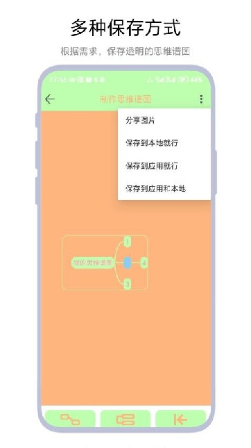 ˼SVDM؈D