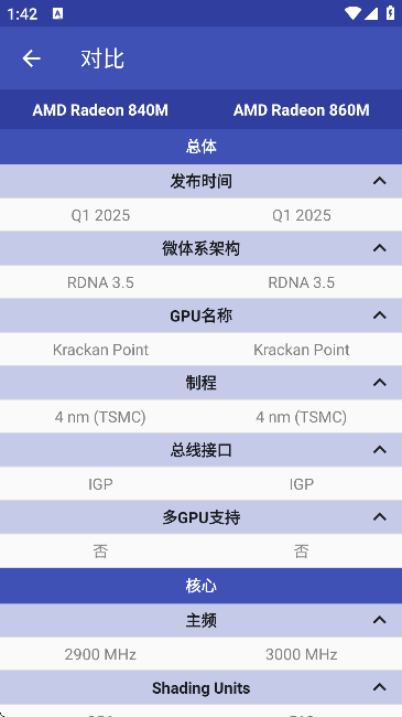 GPUL