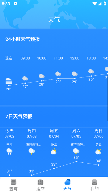 ܇ƱAI