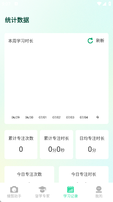 IMѴ