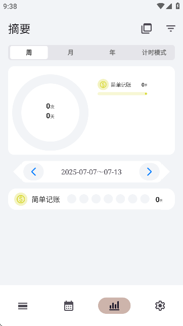 FlowMarkٷ