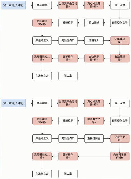 군ұŮ2ӻ