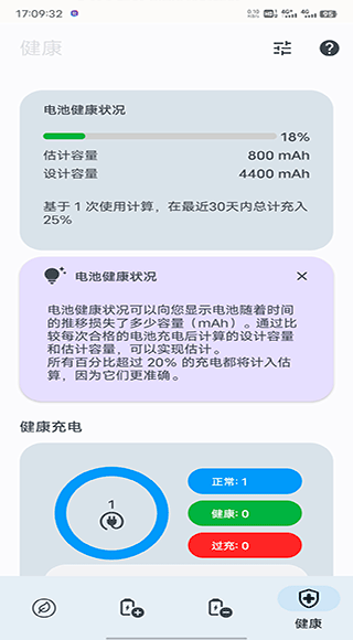 Battery Guruʹý̳