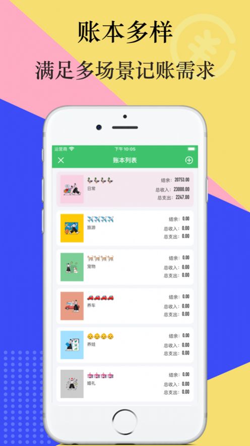 ӛ~app؈D