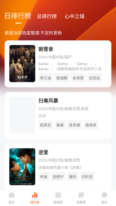عAPP3.2.2°؈D