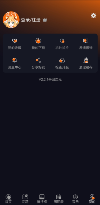 Ԫ(ȥV)؈D