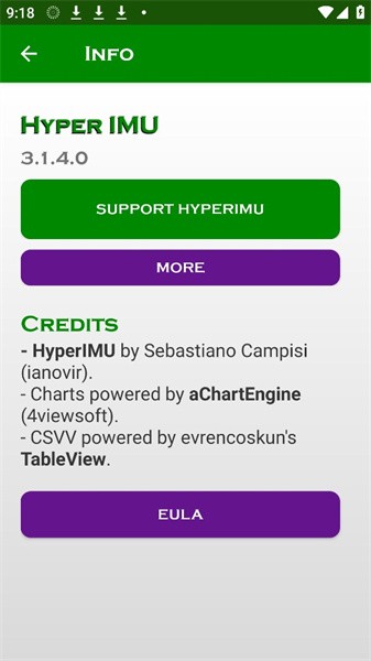 HyperIMUޏ݃x؈D
