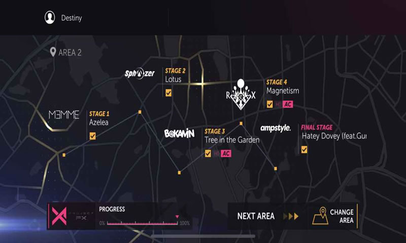 project fx°؈D