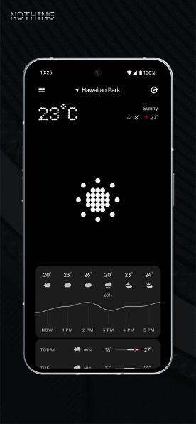 nothingd؈D