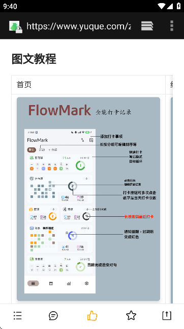 FlowMarkٷ؈D