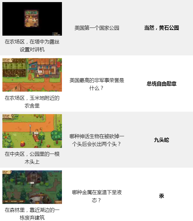 ʢСΑ(Bloomtown)