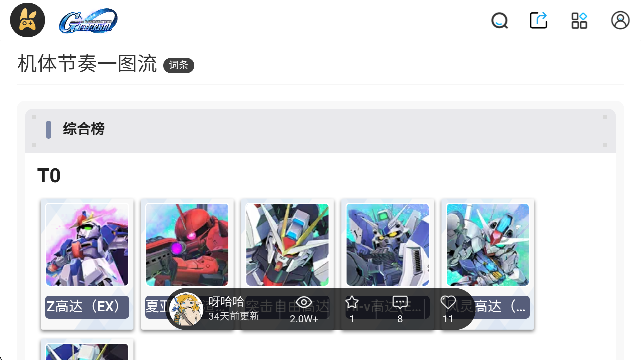 SD_GwikiDbAPP