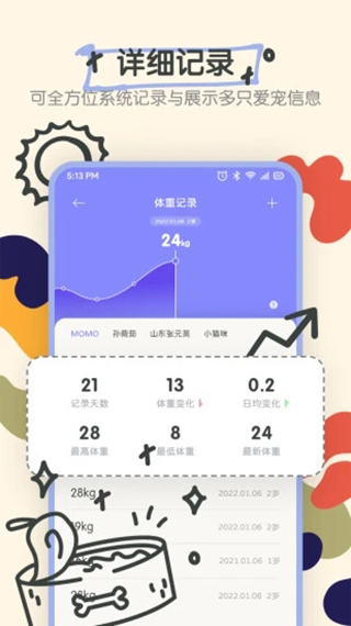 Zg؈D