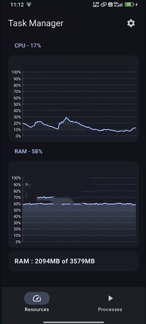 TaskManagerٷ؈D