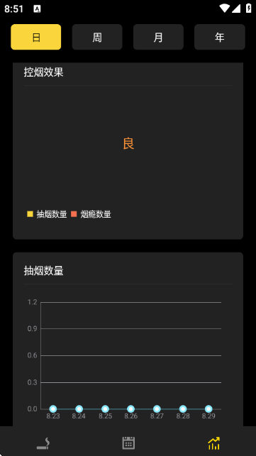䟟Ӌӛ䛹߽؈D