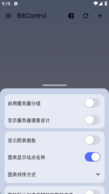bitcontrold