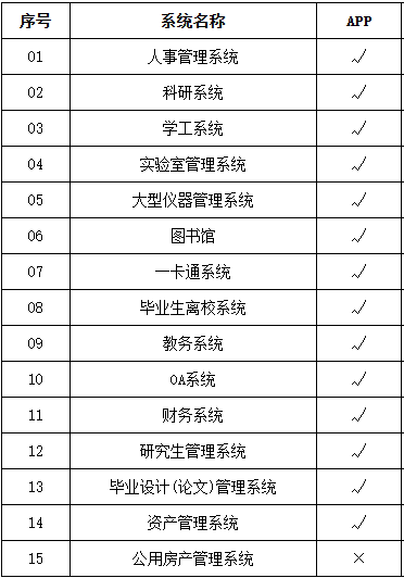 智慧盐工APP 智慧盐工APP