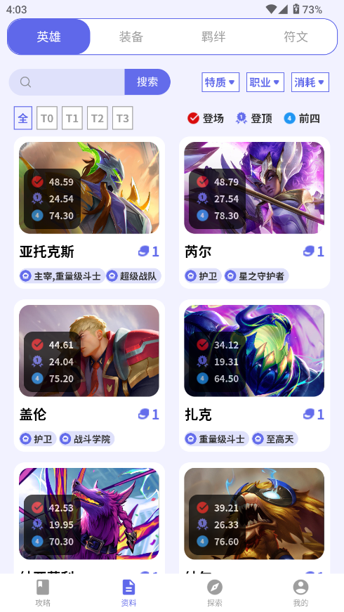 PPapp