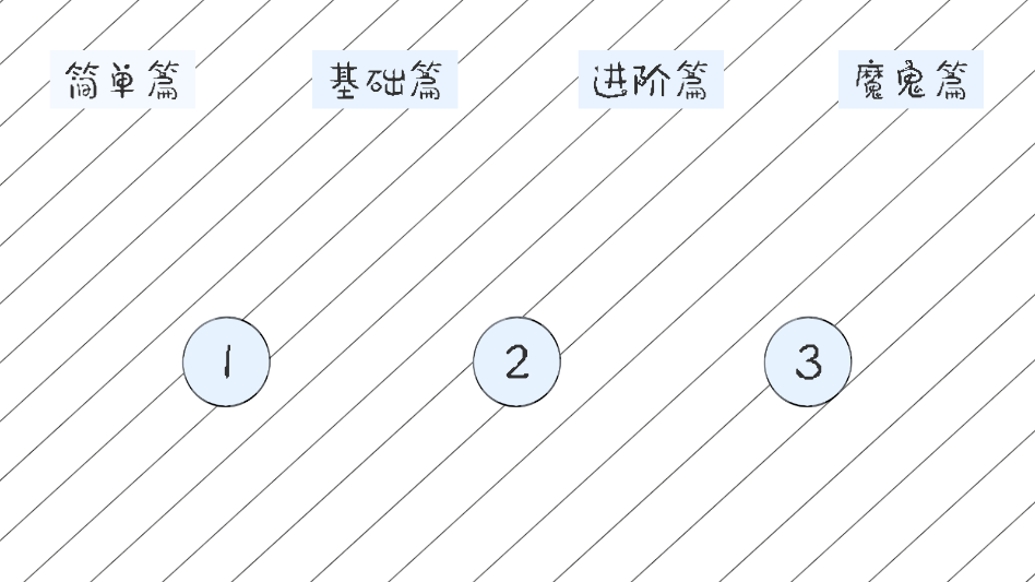 送小女孩回家游戏 送小女孩回家游戏
