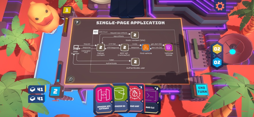 AWS Card ClashΑ