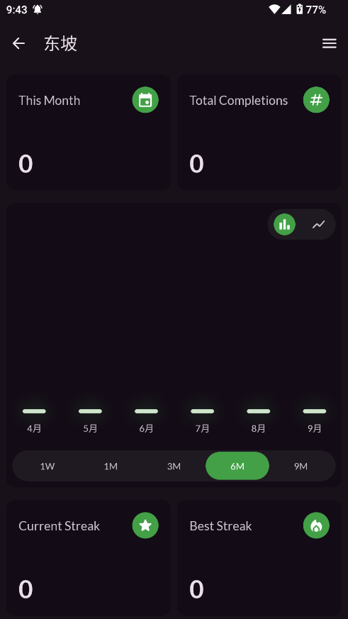 push note