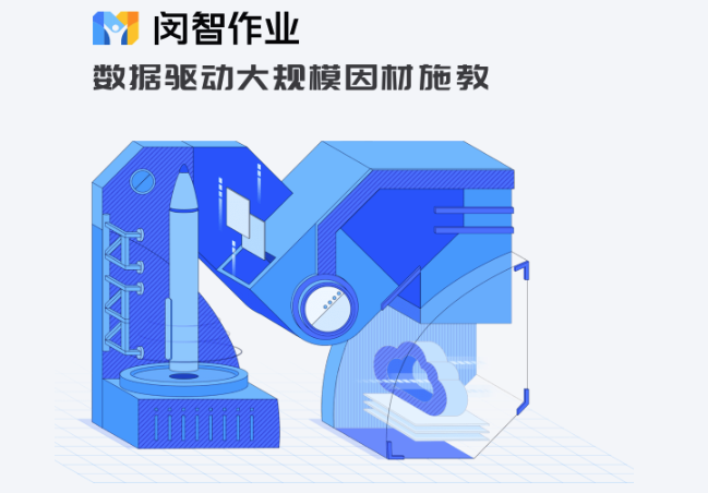 闵智作业官方平台 闵智作业官方平台
